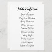 Bigende zitplaats Tabelnummer Namen Lijstblad Programmakaart (Voorkant / Achterkant)