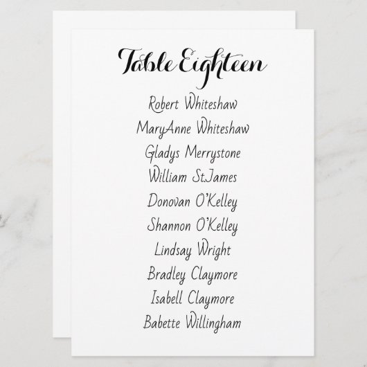 Bigende zitplaats Tabelnummer Namen Lijstblad Programmakaart (Voorkant / Achterkant)