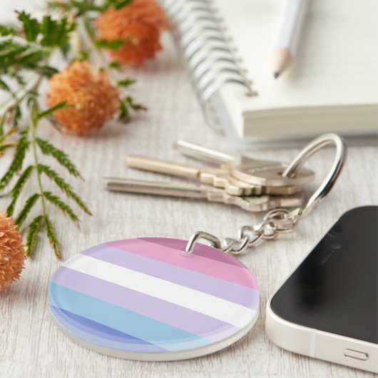 Bigender Pride-vlag Sleutelhanger (Voorkant Rechts)