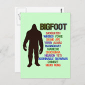 Bigfoot Names Briefkaart (Voorkant / Achterkant)