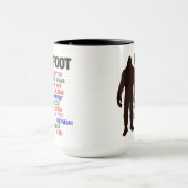 Bigfoot Names Mok (Midden)