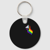 Bigfoot Rock On Proud Gay Lgbtq Progressive New Pr Sleutelhanger (Voorkant)