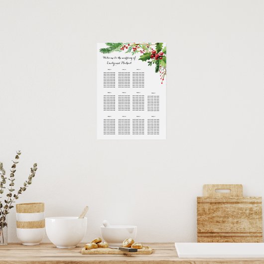 Biggenspreidingsschema bruiloft botanisch rood gro poster (Keuken)