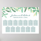 Biggenzifgrafiek groen landschap 13 tafels poster (Voorkant)