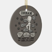 Bigger Dream Keramisch Ornament (Rechts)