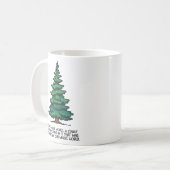 Bigger than our whole world 2 koffiemok (Voorkant links)