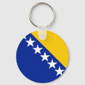 BiH Flag Coaster Sleutelhanger (Achterkant)