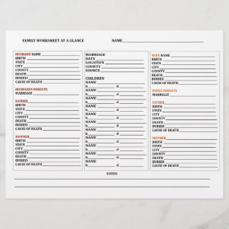 Bij een overzicht van het de groepswerkblad van de