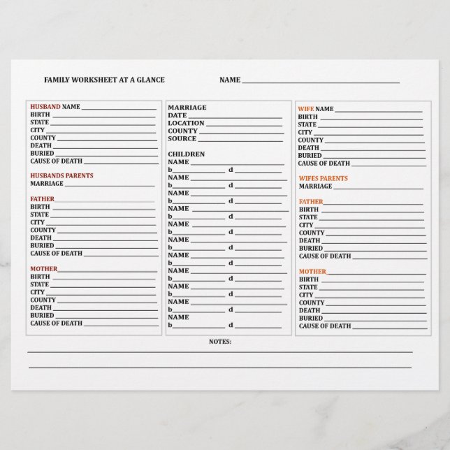 Bij een overzicht van het de groepswerkblad van de (Voorkant)