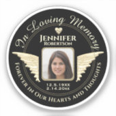 Bij het bewaren van geheugenfotoherinnering sticker (Voorkant)