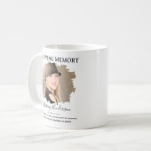 Bij het opslaan van geheugen | 2 Foto Memorial Koffiemok (Voorkant links)