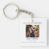 Bij het opslaan van geheugen | 5 Foto-collage | Me Sleutelhanger (Voorkant)