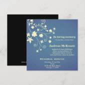 Bij het opslaan van geheugen aankondiging (Voorkant / Achterkant)