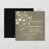 Bij het opslaan van geheugen aankondiging (Voorkant / Achterkant)