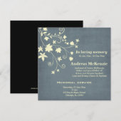 Bij het opslaan van geheugen aankondiging (Voorkant / Achterkant)