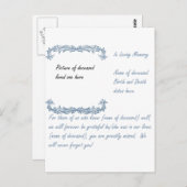 Bij het opslaan van geheugen briefkaart (Voorkant / Achterkant)