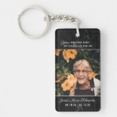 Bij het opslaan van geheugen | Foto- en prijsopgav Sleutelhanger (Voorkant)