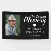 Bij het opslaan van geheugen | Funeral Memorial Fo Spandoek (Horizontaal)