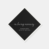 Bij het opslaan van geheugen | Memorial Funeral va Servet (Hoek)