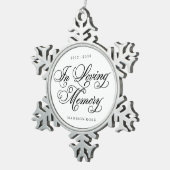 Bij het opslaan van geheugen | Ornament Keepslag (Rechts)