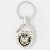 Bij het opslaan van geheugen sleutelhanger (Voorkant)