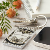 Bij het opslaan van geheugen sleutelhanger (Voorkant Rechts)