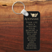 Bij het opslaan van geheugen sleutelhanger (Voorkant)