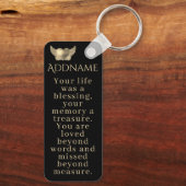 Bij het opslaan van geheugen sleutelhanger (Achterkant)