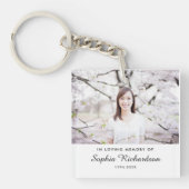 Bij het opslaan van geheugen | Sympathie Memorial  Sleutelhanger (Voorkant)