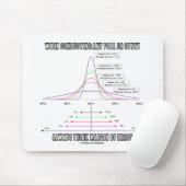 Bij het uitvoeren van enquête over opiniepeilingen muismat (Met muis)