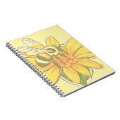 Bij het verzamelen van stuifmeel  notitieboek (Rechterzijde)