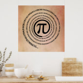 Bij Pi-teken, spiralversie Poster (Keuken)