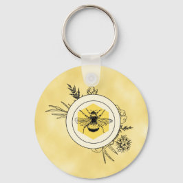 Bij Sleutelhanger