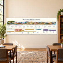 Bijbel Tijdlijn - Heritage Ivory - 12 x 4 voet