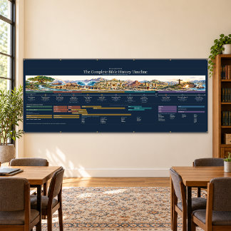 Bijbel Tijdlijn - Midnight Gold - 3 x 1,2 meter Spandoek