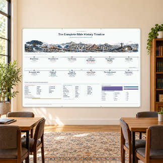 Bijbel-tijdlijn - Moderne leisteen - 6 x 4 ft Spandoek