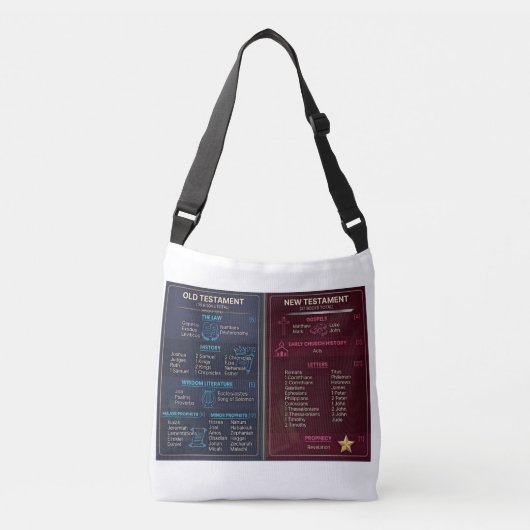 Bijbelboeken Crossbody Tas (Voorkant)