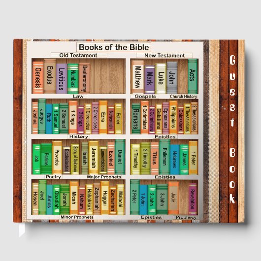 Bijbelboeken Gastenboek (Voorkant)