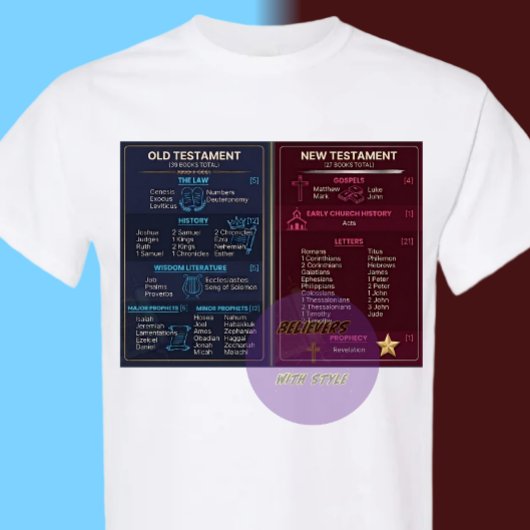 Bijbelboeken T-shirt