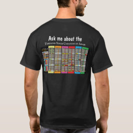 Bijbelcitaat en tijdlijn sinds Adam T-shirt