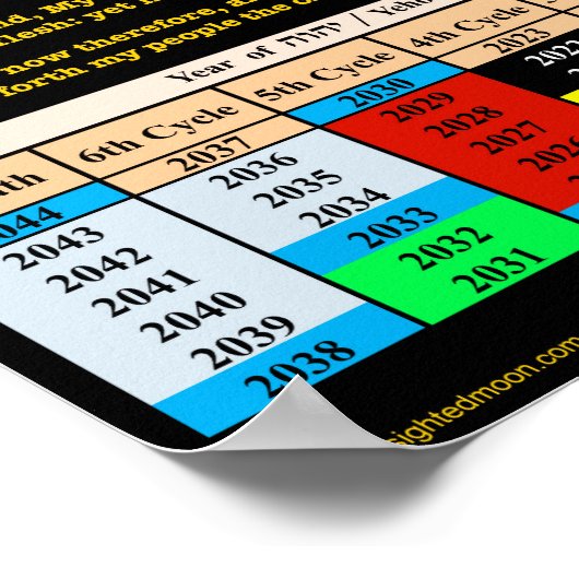 Bijbelcitaten 120e jubileumcyclus poster (Hoek)