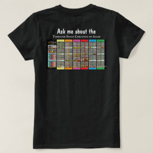 Bijbelprijsopgave en tijdlijn sinds Adam voor haar T-shirt