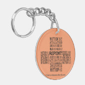 Bijbelprijzen Inspirerend Sleutelhanger (Voorkant Links)