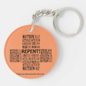 Bijbelprijzen Inspirerend Sleutelhanger (Achterkant)