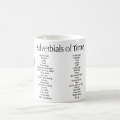 Bijbels van de tijd koffiemok (Center)