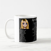 Bijbels van de tijd koffiemok (Links)