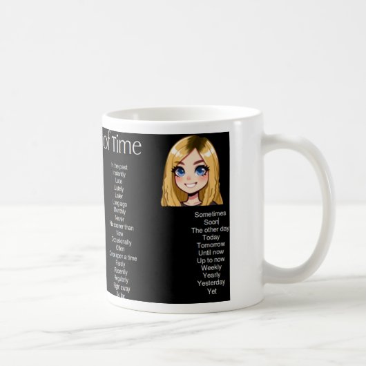Bijbels van de tijd koffiemok (Rechts)