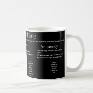 Bijbels van de tijd - Woorden Koffiemok
