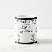 Bijbels van de tijd - Woorden Koffiemok (Center)