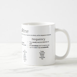 Bijbels van de tijd - Woorden Koffiemok